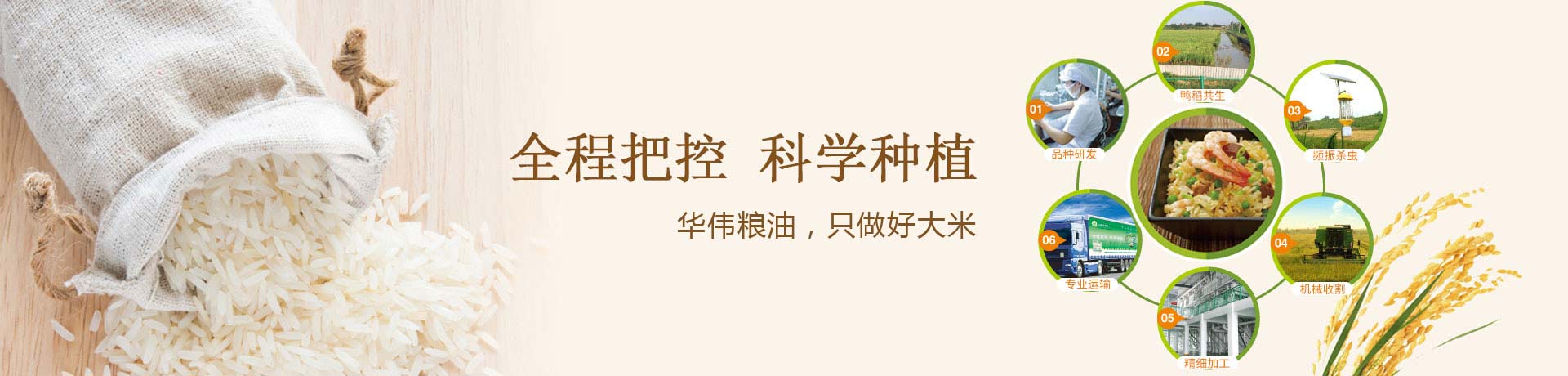 湖北品牌大米